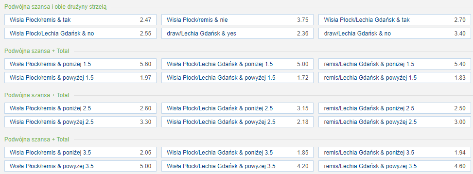 lvbet kalendarz adwentowy