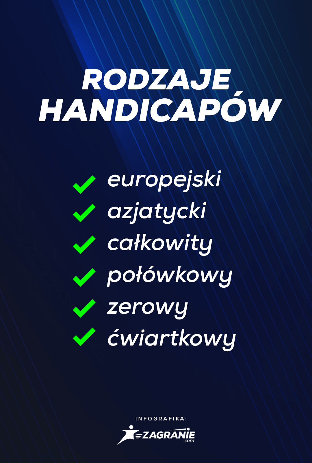 Rodzaje handicapów